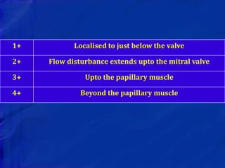 1+ Localised to just below the valve
2+ Flow disturbance extends upto the mitral valve
3+ Upto the papillary muscle
4+ Beyond the papillary muscle
 