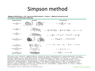 Simpson method
 