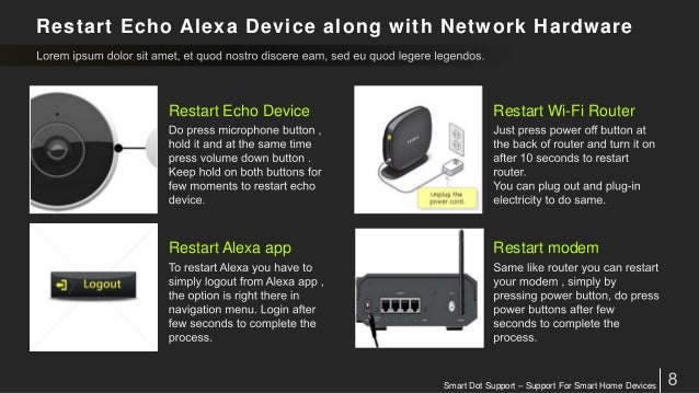 amazon echo keeps disconnecting from wifi