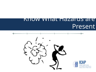 Know What Hazards are
Present
 