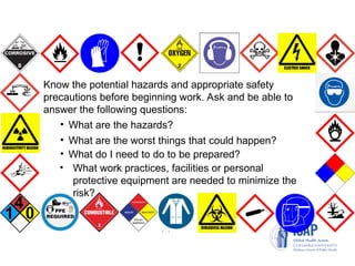 Know the potential hazards and appropriate safety
precautions before beginning work. Ask and be able to
answer the following questions:
• What are the hazards?
• What are the worst things that could happen?
• What do I need to do to be prepared?
• What work practices, facilities or personal
protective equipment are needed to minimize the
risk?
 