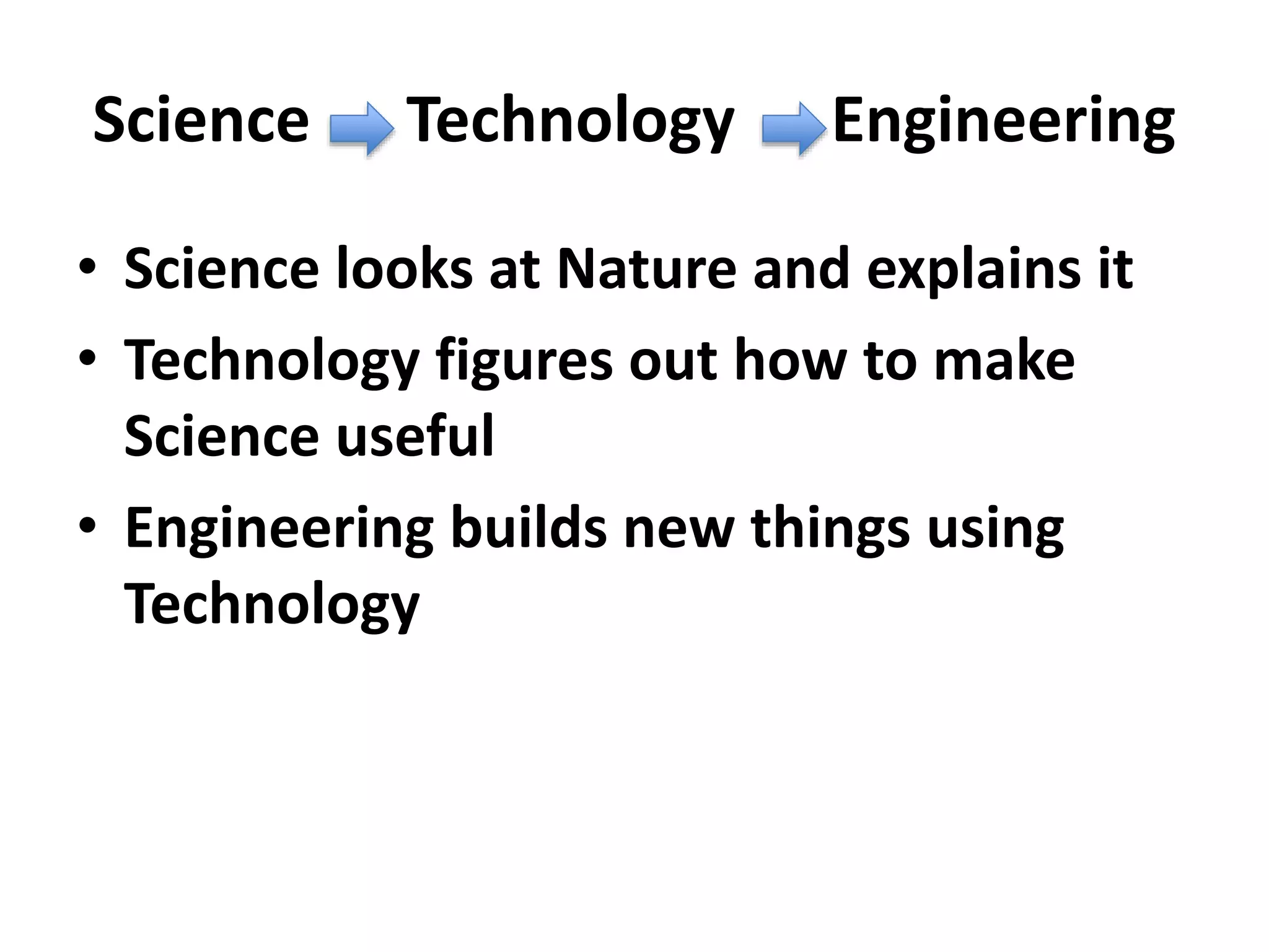 Science Technology Engineering 
• Science looks at Nature and explains it 
• Technology figures out how to make 
Science useful 
• Engineering builds new things using 
Technology 
 