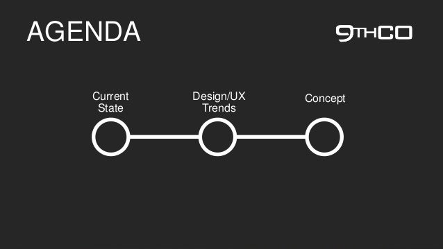 Download Site Mockups