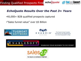 The PremiseFinding Qualified Buyers Early