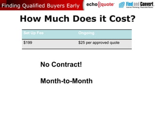 B2B Buyers Search ForFinding Qualified Buyers Early