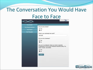The Conversation You Would Have
Face to Face
 