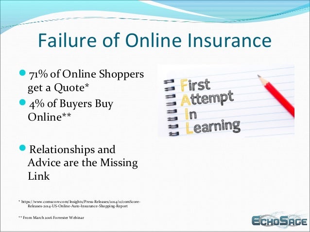 Robo Insurance Advisor From The Echosage Virtual Agent Platform