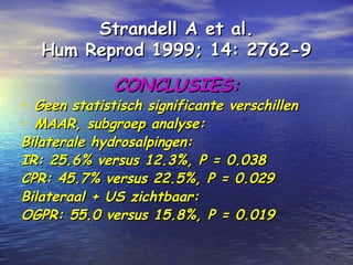Strandell A et al.Strandell A et al.
Hum Reprod 1999; 14: 2762-9Hum Reprod 1999; 14: 2762-9
CONCLUSIES:CONCLUSIES:
• Geen statistisch significante verschillenGeen statistisch significante verschillen
• MAAR, subgroep analyse:MAAR, subgroep analyse:
Bilaterale hydrosalpingen:Bilaterale hydrosalpingen:
IR: 25.6% versus 12.3%, P = 0.038IR: 25.6% versus 12.3%, P = 0.038
CPR: 45.7% versus 22.5%, P = 0.029CPR: 45.7% versus 22.5%, P = 0.029
Bilateraal + US zichtbaar:Bilateraal + US zichtbaar:
OGPR: 55.0 versus 15.8%, P = 0.019OGPR: 55.0 versus 15.8%, P = 0.019
 