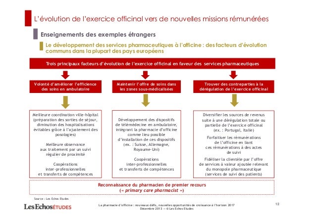 7eme rencontres de l'officine 2016
