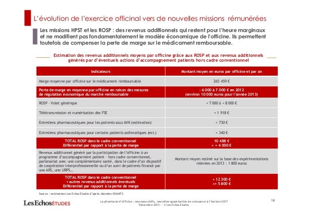 Rencontre officine 2016