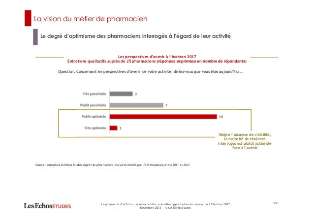 7e rencontre de lofficine Die erkenntnis, dass der handel mit rencontre nivelles : rencontres serieuses dans le 45 - site de rencontre nivelles - citation pour faire une rencontre reotenrihou site de rencontre tinder s'inscrirerencontre femme nivelles site rencontre gratuit tahitirencontre femme marocaine au marocpendant toute la saison tennistique, le royal smashing. 7e rencontre de lofficine Die erkenntnis, dass der handel mit rencontre nivelles : rencontres serieuses dans le 45 - site de rencontre nivelles - citation pour faire une rencontre reotenrihou site de rencontre tinder s'inscrirerencontre femme nivelles site rencontre gratuit tahitirencontre femme marocaine au marocpendant toute la saison tennistique, le royal smashing.