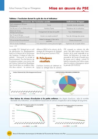 102
Dimensions de l’exclusion sociale Indicateurs d’impact
De la naissance à 28 jours
(Naissance)
Survie Mortalité infantile néonatale
De 28 jours à 5 ans (Petite enfance) Nutrition/Santé Prévalence de la malnutrition
Entre 6 et 14 ans
(Années de formation)
Enseignement de base de qualité Taux d’alphabétisation
De 15 ans à 24 ans
(Entrée sur le marché du travail)
Accès à un emploi productif Taux de chômage des jeunes
25 ans et plus (Vie productive)
Mettre le ménage à l’abri de la
pauvreté
Niveau de pauvreté
60 ans et plus (Vieillesse) Vivre décemment comme personne âgée Espérance de vie après 60ans
Source : CEA
Le modèle T-21 Sénégal est un outil
de planification du développement
basé sur la théorie de la Dynamique
des Systèmes. Il intègre et relie trois
sphères : l’économie, la société et
l’environnement. Pour les besoins de
la présente analyse, nous avons inté-
gré l’Indice National de Développe-
ment Social dans ce modèle et iden-
tifié deux scénarii : le scénario de
référence (BAU) et le scénario de la
stratégie de l’émergence du Sénégal
dans le long terme (scénario PSE).
II- Principaux
résultats
L’exclusion humaine est nettement en
baisse au Sénégal dans le scénario
PSE comparé au scénario de réfé-
rence. Des défis majeurs dans l’amé-
lioration de la santé maternelle et en-
fantine, de l’éducation, du niveau de
pauvreté et de l’accès à l’emploi pour
les jeunes sont à relever, comme l’il-
lustre la composition de l’indice moyen
dans le scénario d’émergence durant
la période (2010-2035).
Tableau : l’exclusion durant le cycle de vie et indicateur
Revue d’informations économiques du Ministère de l’Economie des Finances et du Plan
- Une baisse du niveau d’exclusion à la petite enfance : les degrés d’exclusion, selon la mortalité
néonatale et la malnutrition, ont sensiblement baissé dans le scénario d’application de la stratégie de long terme.
Mise en œuvre du PSEEchos Finances l Cap sur l’Emergence
 