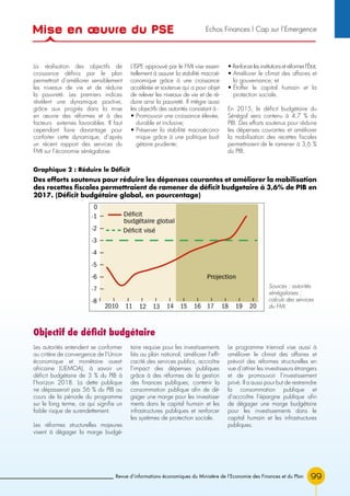 Revue d’informations économiques du Ministère de l’Economie des Finances et du Plan 99
Sources : autorités
sénégalaises ;
calculs des services
du FMI.
La réalisation des objectifs de
croissance définis par le plan
permettrait d’améliorer sensiblement
les niveaux de vie et de réduire
la pauvreté. Les premiers indices
révèlent une dynamique positive,
grâce aux progrès dans la mise
en œuvre des réformes et à des
facteurs externes favorables. Il faut
cependant faire davantage pour
conforter cette dynamique, d’après
un récent rapport des services du
FMI sur l’économie sénégalaise.
L’ISPE approuvé par le FMI vise essen-
tiellement à assurer la stabilité macroé-
conomique grâce à une croissance
accélérée et soutenue qui a pour objet
de relever les niveaux de vie et de ré-
duire ainsi la pauvreté. Il intègre aussi
les objectifs des autorités consistant à :
• Promouvoir une croissance élevée,
durable et inclusive;
• Préserver la stabilité macroécono-
mique grâce à une politique bud-
gétaire prudente;
• Renforcerlesinstitutionsetréformerl’État;
• Améliorer le climat des affaires et
la gouvernance; et
• Étoffer le capital humain et la
protection sociale.
En 2015, le déficit budgétaire du
Sénégal sera contenu à 4,7 % du
PIB. Des efforts soutenus pour réduire
les dépenses courantes et améliorer
la mobilisation des recettes fiscales
permettraient de le ramener à 3,6 %
du PIB.
Graphique 2 : Réduire le Déficit
Des efforts soutenus pour réduire les dépenses courantes et améliorer la mobilisation
des recettes fiscales permettraient de ramener de déficit budgetaire à 3,6% de PIB en
2017. (Déficit budgétaire global, en pourcentage)
Les autorités entendent se conformer
au critère de convergence de l’Union
économique et monétaire ouest-
africaine (UEMOA), à savoir un
déficit budgétaire de 3 % du PIB à
l’horizon 2018. La dette publique
ne dépasserait pas 56 % du PIB au
cours de la période du programme
sur le long terme, ce qui signifie un
faible risque de surendettement.
Les réformes structurelles majeures
visent à dégager la marge budgé-
taire requise pour les investissements
liés au plan national, améliorer l’effi-
cacité des services publics, accroître
l’impact des dépenses publiques
grâce à des réformes de la gestion
des finances publiques, contenir la
consommation publique afin de dé-
gager une marge pour les investisse-
ments dans le capital humain et les
infrastructures publiques et renforcer
les systèmes de protection sociale.
Le programme triennal vise aussi à
améliorer le climat des affaires et
prévoit des réformes structurelles en
vue d’attirer les investisseurs étrangers
et de promouvoir l’investissement
privé. Il a aussi pour but de restreindre
la consommation publique et
d’accroître l’épargne publique afin
de dégager une marge budgétaire
pour les investissements dans le
capital humain et les infrastructures
publiques.
Objectif de déficit budgétaire
Mise en œuvre du PSE Echos Finances l Cap sur l’Emergence
 