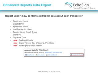 Enhanced Reports Data Export


 Report Export now contains additional data about each transaction

     –   Agreement Name
     –   Created Date
     –   Agreement Status
     –   Last Transaction Date
     –   Sender Name, Email, Group
     –   Workflow
     –   Signature Type
     –   new - Recipient Emails
     –   new - Signer names, date of signing, IP address
     –   new - Next signer’s email address




                                     © 2005-2011 EchoSign, Inc. All Rights Reserved
 