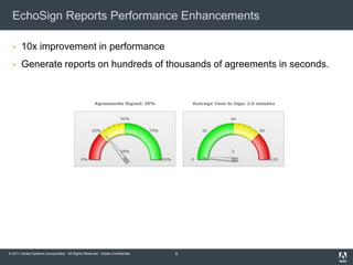 EchoSign Reports Performance Enhancements

      10x improvement in performance
      Generate reports on hundreds of thousands of agreements in seconds.




© 2011 Adobe Systems Incorporated. All Rights Reserved. Adobe Confidential.   8
 