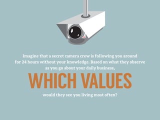 Imagine that a secret camera crew is following you around
for 24 hours without your knowledge. Based on what they observe
as you go about your daily business,
WHICHVALUESwould they see you living most often?
 
