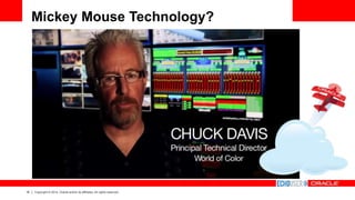 16 Copyright © 2014, Oracle and/or its affiliates. All rights reserved.
Mickey Mouse Technology?
 
