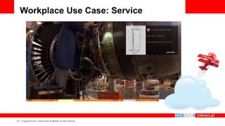 19 Copyright © 2014, Oracle and/or its affiliates. All rights reserved.
Workplace Use Case: Service
 