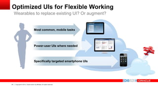 24 Copyright © 2014, Oracle and/or its affiliates. All rights reserved.
Optimized UIs for Flexible Working
Wearables to replace existing UI? Or augment?
Power-user UIs where needed
Most common, mobile tasks
Specifically targeted smartphone UIs
 