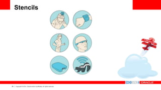 28 Copyright © 2014, Oracle and/or its affiliates. All rights reserved.
Stencils
 