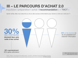 III – LE PARCOURS D’ACHAT 2.0
   impulsion I préparation I achat I recommandation > « TMOT »
   «Après l’achat, êtes-vous ...