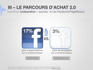 III – LE PARCOURS D’ACHAT 2.0
impulsion I préparation > sources : le cas Facebook/PageMarque




                         ...