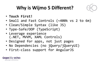 Why is Wijmo 5 Different?
• Touch First!
• Small and Fast Controls (~400k vs 2 to 6m)
• Clean/Simple Syntax (like JS)
• Type-Safe/OOP (TypeScript)
• Leverage experience
(.NET, MVVM, XAML Controls)
• Designed for apps, not just pages
• No Dependencies (no jQuery/jQueryUI)
• First-class support for AngularJS
 