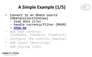 A Simple Example (1/5)
• Connect to an OData source
(ODataCollectionView)
- load data (r/w)
- handle currency/filter (MVVM)
- show me
• Add some controls
(ComboBox, FlexGrid, FlexChart)
• Configure the controls (markup)
• Add layout (Bootstrap)
• Add styling (CSS)
 
