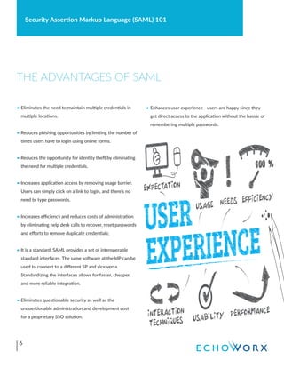 SAML 101 | PDF