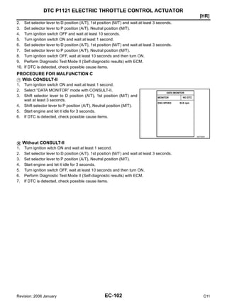 EC-102
[HR]
DTC P1121 ELECTRIC THROTTLE CONTROL ACTUATOR
Revision: 2006 January C11
2. Set selector lever to D position (A/T), 1st position (M/T) and wait at least 3 seconds.
3. Set selector lever to P position (A/T), Neutral position (M/T).
4. Turn ignition switch OFF and wait at least 10 seconds.
5. Turn ignition switch ON and wait at least 1 second.
6. Set selector lever to D position (A/T), 1st position (M/T) and wait at least 3 seconds.
7. Set selector lever to P position (A/T), Neutral position (M/T).
8. Turn ignition switch OFF, wait at least 10 seconds and then turn ON.
9. Perform Diagnostic Test Mode II (Self-diagnostic results) with ECM.
10. If DTC is detected, check possible cause items.
PROCEDURE FOR MALFUNCTION C
With CONSULT-II
1. Turn ignition switch ON and wait at least 1 second.
2. Select “DATA MONITOR” mode with CONSULT-II.
3. Shift selector lever to D position (A/T), 1st position (M/T) and
wait at least 3 seconds.
4. Shift selector lever to P position (A/T), Neutral position (M/T).
5. Start engine and let it idle for 3 seconds.
6. If DTC is detected, check possible cause items.
Without CONSULT-II
1. Turn ignition witch ON and wait at least 1 second.
2. Set selector lever to D position (A/T), 1st position (M/T) and wait at least 3 seconds.
3. Set selector lever to P position (A/T), Neutral position (M/T).
4. Start engine and let it idle for 3 seconds.
5. Turn ignition switch OFF, wait at least 10 seconds and then turn ON.
6. Perform Diagnostic Test Mode II (Self-diagnostic results) with ECM.
7. If DTC is detected, check possible cause items.
SEF058Y
 