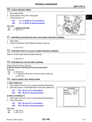 TROUBLE DIAGNOSIS
EC-159
[MR TYPE 1]
C
D
E
F
G
H
I
J
K
L
M
A
EC
Revision: 2006 January C11
10. CHECK IGNITION TIMING
1. Run engine at idle.
2. Check ignition timing with a timing light.
– Timing indicator (1)
OK or NG
OK >> INSPECTION END
NG >> GO TO 11.
11. PERFORM ACCELERATOR PEDAL RELEASED POSITION LEARNING
1. Stop engine.
2. Perform Accelerator Pedal Released Position Learning.
>> GO TO 12.
12. PERFORM THROTTLE VALVE CLOSED POSITION LEARNING
Perform Throttle Valve Closed Position Learning.
>> GO TO 13.
13. PERFORM IDLE AIR VOLUME LEARNING
Perform Idle Air Volume Learning.
Is Idle Air Volume Learning carried out successfully?
Yes or No
Yes >> GO TO 14.
No >> 1. Follow the instruction of Idle Air Volume Learning.
2. GO TO 4.
14. CHECK TARGET IDLE SPEED AGAIN
With CONSULT-II
1. Start engine and warm it up to normal operating temperature.
2. Read idle speed in “DATA MONITOR” mode with CONSULT-II.
Without CONSULT-II
1. Start engine and warm it up to normal operating temperature.
2. Check idle speed.
OK or NG
OK >> GO TO 15.
NG >> GO TO 17.
A/T: 13 ± 5° BTDC (in P or N position)
M/T: 13 ± 5° BTDC (in Neutral position)
PBIB3263E
A/T: 700 ± 50 rpm (in P or N position)
M/T: 700 ± 50 rpm (in Neutral position)
A/T: 700 ± 50 rpm (in P or N position)
M/T: 700 ± 50 rpm (in Neutral position) SEF174Y
 