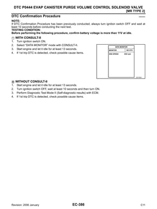 EC-386
[MR TYPE 2]
DTC P0444 EVAP CANISTER PURGE VOLUME CONTROL SOLENOID VALVE
Revision: 2006 January C11
DTC Confirmation Procedure GBS006HL
NOTE:
If DTC Confirmation Procedure has been previously conducted, always turn ignition switch OFF and wait at
least 10 seconds before conducting the next test.
TESTING CONDITION:
Before performing the following procedure, confirm battery voltage is more than 11V at idle.
WITH CONSULT-II
1. Turn ignition switch ON.
2. Select “DATA MONITOR” mode with CONSULT-II.
3. Start engine and let it idle for at least 13 seconds.
4. If 1st trip DTC is detected, check possible cause items.
WITHOUT CONSULT-II
1. Start engine and let it idle for at least 13 seconds.
2. Turn ignition switch OFF, wait at least 10 seconds and then turn ON.
3. Perform Diagnostic Test Mode II (Self-diagnostic results) with ECM.
4. If 1st trip DTC is detected, check possible cause items.
SEF058Y
 