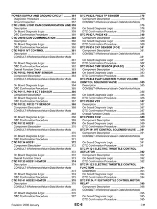 EC-6
Revision: 2006 January C11
POWER SUPPLY AND GROUND CIRCUIT ..........
.354
Diagnostic Procedure ..........................................
.354
Ground Inspection ...............................................
.357
DTC U1000, U1001 CAN COMMUNICATION LINE.359
Description ...........................................................
.359
On Board Diagnosis Logic ...................................
.359
DTC Confirmation Procedure ..............................
.359
DTC U1010 CAN COMMUNICATION ....................
.360
Description ...........................................................
.360
On Board Diagnosis Logic ...................................
.360
DTC Confirmation Procedure ..............................
.360
DTC P0011 IVT CONTROL ....................................
.361
Description ...........................................................
.361
CONSULT-IIReferenceValueinDataMonitorMode
.361
On Board Diagnosis Logic ...................................
.362
DTC Confirmation Procedure ..............................
.362
Overall Function Check .......................................
.363
DTC P0102, P0103 MAF SENSOR ........................
.364
Component Description .......................................
.364
CONSULT-IIReferenceValueinDataMonitorMode
.364
On Board Diagnosis Logic ...................................
.364
DTC Confirmation Procedure ..............................
.365
DTC P0117, P0118 ECT SENSOR .........................
.366
Component Description .......................................
.366
On Board Diagnosis Logic ...................................
.366
DTC Confirmation Procedure ..............................
.367
DTC P0122, P0123 TP SENSOR ...........................
.368
Component Description .......................................
.368
CONSULT-IIReferenceValueinDataMonitorMode
.368
On Board Diagnosis Logic ...................................
.368
DTC Confirmation Procedure ..............................
.369
DTC P0132 HO2S1 ................................................
.370
Component Description .......................................
.370
CONSULT-IIReferenceValueinDataMonitorMode
.370
On Board Diagnosis Logic ...................................
.370
DTC Confirmation Procedure ..............................
.371
DTC P0134 HO2S1 ................................................
.372
Component Description .......................................
.372
CONSULT-IIReferenceValueinDataMonitorMode
.372
On Board Diagnosis Logic ...................................
.372
Overall Function Check .......................................
.373
DTC P0135 HO2S1 HEATER .................................
.374
Description ...........................................................
.374
CONSULT-IIReferenceValueinDataMonitorMode
.374
On Board Diagnosis Logic ...................................
.374
DTC Confirmation Procedure ..............................
.375
DTC P0141 HO2S2 HEATER .................................
.376
Description ...........................................................
.376
CONSULT-IIReferenceValueinDataMonitorMode
.376
On Board Diagnosis Logic ...................................
.376
DTC Confirmation Procedure ..............................
.377
DTC P0222, P0223 TP SENSOR ...........................
.378
Component Description .......................................
.378
CONSULT-IIReferenceValueinDataMonitorMode
.378
On Board Diagnosis Logic ...................................
.378
DTC Confirmation Procedure ...............................
.379
DTC P0327, P0328 KS ...........................................
.380
Component Description .......................................
.380
On Board Diagnosis Logic ...................................
.380
DTC Confirmation Procedure ...............................
.380
DTC P0335 CKP SENSOR (POS) .........................
.381
Component Description .......................................
.381
CONSULT-IIReferenceValueinDataMonitorMode
.381
On Board Diagnosis Logic ...................................
.381
DTC Confirmation Procedure ...............................
.382
DTC P0340 CMP SENSOR (PHASE) ....................
.383
Component Description .......................................
.383
On Board Diagnosis Logic ...................................
.383
DTC Confirmation Procedure ...............................
.384
DTC P0444 EVAP CANISTER PURGE VOLUME
CONTROL SOLENOID VALVE ..............................
.385
Description ...........................................................
.385
CONSULT-IIReferenceValueinDataMonitorMode
.385
On Board Diagnosis Logic ...................................
.385
DTC Confirmation Procedure ...............................
.386
DTC P0500 VSS .....................................................
.387
Description ...........................................................
.387
On Board Diagnosis Logic ...................................
.387
DTC Confirmation Procedure ...............................
.387
Overall Function Check ........................................
.388
DTC P0605 ECM ....................................................
.389
Component Description .......................................
.389
On Board Diagnosis Logic ...................................
.389
DTC Confirmation Procedure ...............................
.389
DTC P1111 IVT CONTROL SOLENOID VALVE ....
.391
Component Description .......................................
.391
CONSULT-IIReferenceValueinDataMonitorMode
.391
On Board Diagnosis Logic ...................................
.391
DTC Confirmation Procedure ...............................
.391
DTC P1121 ELECTRIC THROTTLE CONTROL
ACTUATOR ............................................................
.392
Component Description .......................................
.392
On Board Diagnosis Logic ...................................
.392
DTC Confirmation Procedure ...............................
.392
DTC P1122 ELECTRIC THROTTLE CONTROL
FUNCTION .............................................................
.394
Description ...........................................................
.394
On Board Diagnosis Logic ...................................
.394
DTC Confirmation Procedure ...............................
.394
DTCP1124,P1126THROTTLECONTROLMOTOR
RELAY ....................................................................
.395
Component Description .......................................
.395
CONSULT-IIReferenceValueinDataMonitorMode
.395
On Board Diagnosis Logic ...................................
.395
DTC Confirmation Procedure ...............................
.395
 