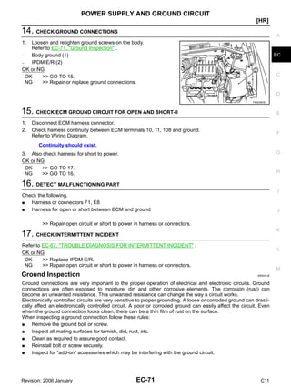 POWER SUPPLY AND GROUND CIRCUIT
EC-71
[HR]
C
D
E
F
G
H
I
J
K
L
M
A
EC
Revision: 2006 January C11
14. CHECK GROUND CONNECTIONS
1. Loosen and retighten ground screws on the body.
Refer to EC-71, "Ground Inspection" .
– Body ground (1)
– IPDM E/R (2)
OK or NG
OK >> GO TO 15.
NG >> Repair or replace ground connections.
15. CHECK ECM GROUND CIRCUIT FOR OPEN AND SHORT-II
1. Disconnect ECM harness connector.
2. Check harness continuity between ECM terminals 10, 11, 108 and ground.
Refer to Wiring Diagram.
3. Also check harness for short to power.
OK or NG
OK >> GO TO 17.
NG >> GO TO 16.
16. DETECT MALFUNCTIONING PART
Check the following.
● Harness or connectors F1, E8
● Harness for open or short between ECM and ground
>> Repair open circuit or short to power in harness or connectors.
17. CHECK INTERMITTENT INCIDENT
Refer to EC-67, "TROUBLE DIAGNOSIS FOR INTERMITTENT INCIDENT" .
OK or NG
OK >> Replace IPDM E/R.
NG >> Repair open circuit or short to power in harness or connectors.
Ground Inspection GBS001JE
Ground connections are very important to the proper operation of electrical and electronic circuits. Ground
connections are often exposed to moisture, dirt and other corrosive elements. The corrosion (rust) can
become an unwanted resistance. This unwanted resistance can change the way a circuit works.
Electronically controlled circuits are very sensitive to proper grounding. A loose or corroded ground can drasti-
cally affect an electronically controlled circuit. A poor or corroded ground can easily affect the circuit. Even
when the ground connection looks clean, there can be a thin film of rust on the surface.
When inspecting a ground connection follow these rules:
● Remove the ground bolt or screw.
● Inspect all mating surfaces for tarnish, dirt, rust, etc.
● Clean as required to assure good contact.
● Reinstall bolt or screw securely.
● Inspect for “add-on” accessories which may be interfering with the ground circuit.
PBIB2963E
Continuity should exist.
 