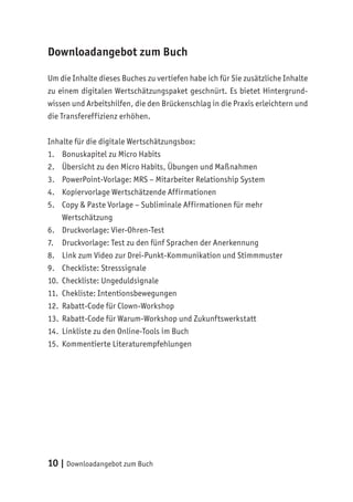 10 | Downloadangebot zum Buch
Downloadangebot zum Buch
Um die Inhalte dieses Buches zu vertiefen habe ich für Sie zusätzliche Inhalte
zu einem digitalen Wertschätzungspaket geschnürt. Es bietet Hintergrund-
wissen und Arbeitshilfen, die den Brückenschlag in die Praxis erleichtern und
die Transfereffizienz erhöhen.
Inhalte für die digitale Wertschätzungsbox:
1. Bonuskapitel zu Micro Habits
2. Übersicht zu den Micro Habits, Übungen und Maßnahmen
3. PowerPoint-Vorlage: MRS – Mitarbeiter Relationship System
4. Kopiervorlage Wertschätzende Affirmationen
5. Copy & Paste Vorlage – Subliminale Affirmationen für mehr
Wertschätzung
6. Druckvorlage: Vier-Ohren-Test
7. Druckvorlage: Test zu den fünf Sprachen der Anerkennung
8. Link zum Video zur Drei-Punkt-Kommunikation und Stimmmuster
9. Checkliste: Stresssignale
10. 	Checkliste: Ungeduldsignale
11. 	Chekliste: Intentionsbewegungen
12. 	
Rabatt-Code für Clown-Workshop
13. 	
Rabatt-Code für Warum-Workshop und Zukunftswerkstatt
14. 	
Linkliste zu den Online-Tools im Buch
15. 	Kommentierte Literaturempfehlungen
 