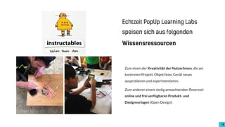 18
Zum einen der Kreativität der NutzerInnen, die am
konkreten Projekt, Objekt bzw. Gerät neues
ausprobieren und experimentieren.
Zum anderen einem stetig anwachsenden Reservoir
online und frei verfügbaren Produkt- und
Designvorlagen (Open Design).
Echtzeit PopUp Learning Labs
speisen sich aus folgenden
Wissensressourcen
 