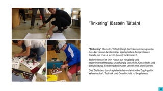 22
“Tinkering” (Basteln, Tüfteln) liegt die Erkenntnis zugrunde,
dass Lernen am besten über spielerisches Ausprobieren
(hands-on, trial- & error-based) funktioniert.
Jeder Mensch ist von Natur aus neugierig und
experimentierfreudig, unabhängig von Alter, Geschlecht und
Schulbildung. Tinkering beinhaltet Lernen mit allen Sinnen.
Das Ziel ist es, durch spielerische und einfache Zugänge für
Wissenschaft, Technik und Gesellschaft zu begeistern.
“Tinkering” (Basteln, Tüfteln)
 