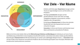 !24
Erlebnis und Erfahrungen (Experience), bezogen auf den
Trend zum eigenständigen Lernen und Herstellen von
Produkten.
Beteiligung (Involement), bezogen auf den
gesellschaftlichen Trend, nicht mehr vorrangig
vorgegebene Angebote zu konsumieren, sondern
Angebote aktiv mitzugestalten.
Ermächtigung (Empowerment), im Sinne einer pluralen
Gesellschaft auch das Empowerment von sozial
schwachen Gruppen.
Innovation, im Sinne vom Kreieren und Umsetzen neuer
Ideen und Anworten auf praktische Probleme .
Während sich die ersten beiden Ziele auf die Wahrnehmung, Erlebnisse und Beteiligung des Individuums auf seiner Suche
nach Bedeutung und Identität in einer komplexen Gesellschaft beziehen, unterstützen die anderen beiden gesellschaftliche
Bestrebungen: Empowerment betrifft die Entwicklung von starken und unabhängigen Bürgern/innen, (... ) Innovation hängt
mit dem Finden neuer Antworten auf praktische Probleme oder der Entwicklung komplett neuer Konzepte, Methoden oder
künstlerischer Ausdrucksformen zusammen.
Vier Ziele - Vier Räume
 