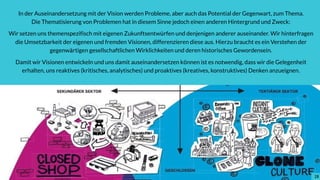 2828
In der Auseinandersetzung mit der Vision werden Probleme, aber auch das Potential der Gegenwart, zum Thema.  
Die Thematisierung von Problemen hat in diesem Sinne jedoch einen anderen Hintergrund und Zweck:
Wir setzen uns themenspezifisch mit eigenen Zukunftsentwürfen und denjenigen anderer auseinander. Wir hinterfragen
die Umsetzbarkeit der eigenen und fremden Visionen, differenzieren diese aus. Hierzu braucht es ein Verstehen der
gegenwärtigen gesellschaftlichen Wirklichkeiten und deren historisches Gewordensein.
Damit wir Visionen entwickeln und uns damit auseinandersetzen können ist es notwendig, dass wir die Gelegenheit
erhalten, uns reaktives (kritisches, analytisches) und proaktives (kreatives, konstruktives) Denken anzueignen.
28
 