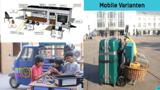 Mobile Varianten
3030
 