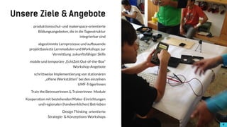 !4
produktionsschul- und makerspace-orientierte
Bildungsangeboten, die in die Tagesstruktur
integrierbar sind
abgestimmte Lernprozesse und aufbauende
projektbasierte Lernmodulen und Workshops zur
Vermittlung zukunftsfähiger Skills
mobile und temporäre „EchtZeit Out-of-the-Box“
Workshop-Angebote
schrittweise Implementierung von stationären
„offene Werkstätten“ bei den einzelnen  
UMF-TrägerInnen
Train the BetreuerInnen & TrainerInnen Module
Kooperation mit bestehenden Maker-Einrichtungen
und regionalen (handwerklichen) Betrieben
Design Thinking orientierte  
Strategie- & Konzeptions-Workshops
Unsere Ziele & Angebote
!4
 