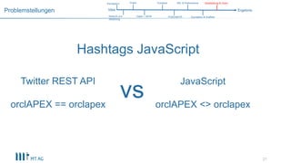 21
Problemstellungen
Twitter REST API
orclAPEX == orclapex
SSL & Performance
Idee Ergebnis
Konzeption
NodeJS und
Streaming
Daten / JSON
Graph Frontend
VivaGraphJS Gravitation & Grafiken
Verarbeitung & Zoom
vs
JavaScript
orclAPEX <> orclapex
Hashtags JavaScript
 
