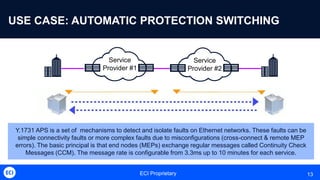 ECI Proprietary 13
USE CASE: AUTOMATIC PROTECTION SWITCHING
Y.1731 APS is a set of mechanisms to detect and isolate faults on Ethernet networks. These faults can be
simple connectivity faults or more complex faults due to misconfigurations (cross-connect & remote MEP
errors). The basic principal is that end nodes (MEPs) exchange regular messages called Continuity Check
Messages (CCM). The message rate is configurable from 3.3ms up to 10 minutes for each service.
Service
Provider #1
Service
Provider #2
 