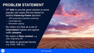 ECI Proprietary 4
PROBLEM STATEMENT
• OF fails to provide good solution to some
popular use cases that are based on
tasteful frame-by-frame decision:
̶ APS (Automatic protection switching)
̶ Load balancing
̶ Bandwidth capping
• No notion of a flow as a set of
interrelated ingress and egress
traffic streams
• No notion of flow context, e.g.
User, Originating VM
• No ability to generate frames
(e.g. CCMs, 1588, etc.)
 