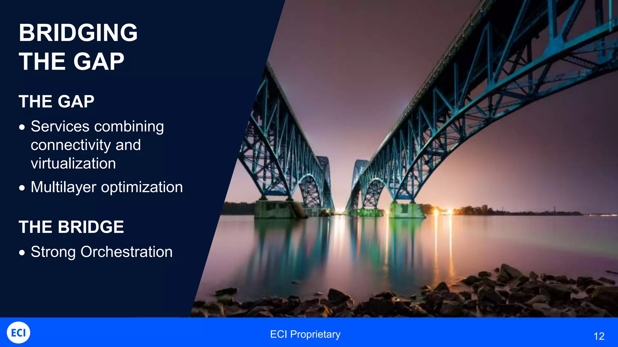 ECI Proprietary 12
BRIDGING
THE GAP
THE GAP
 Services combining
connectivity and
virtualization
 Multilayer optimization
THE BRIDGE
 Strong Orchestration
 