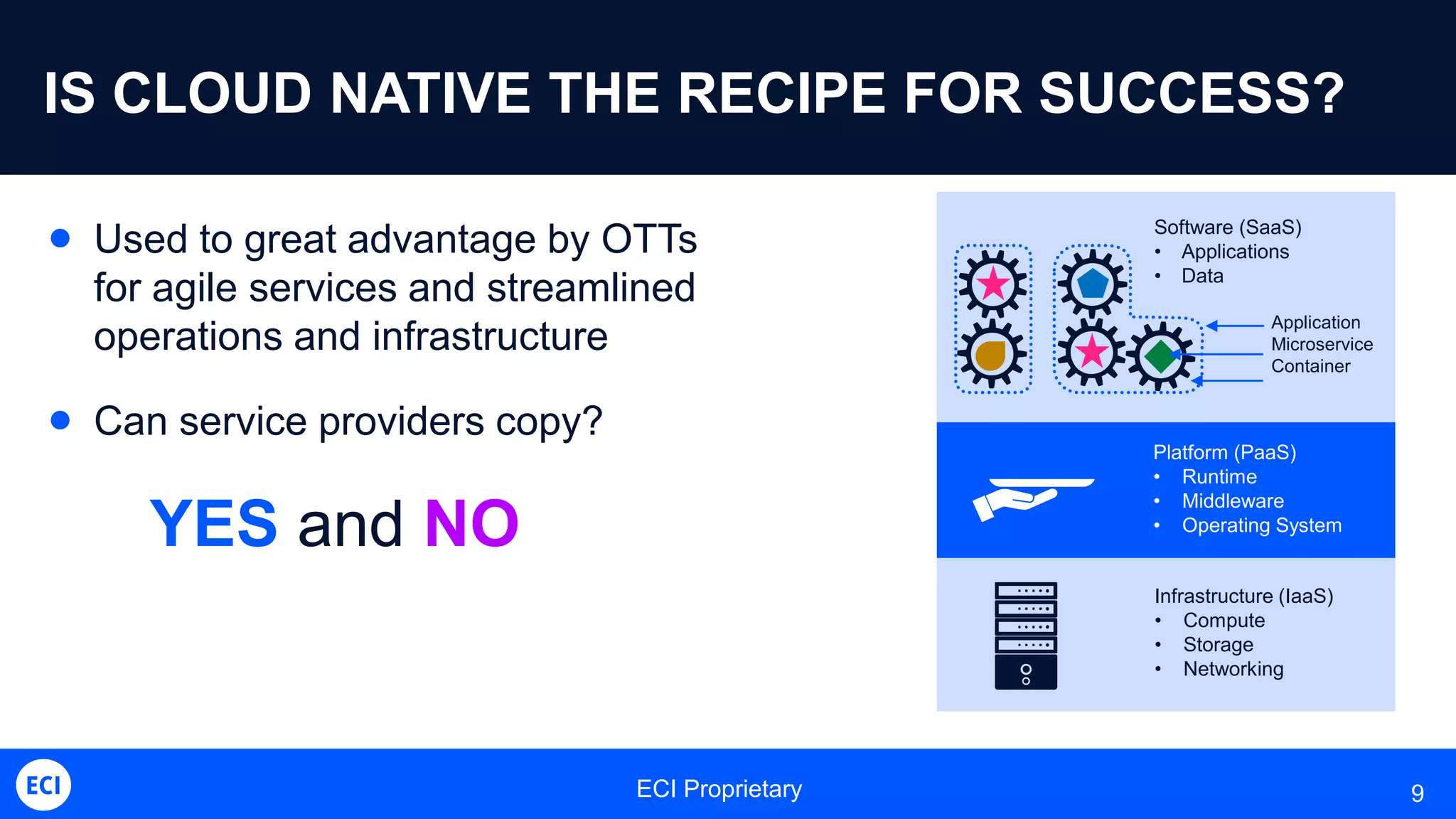 ECI Proprietary 9
IS CLOUD NATIVE THE RECIPE FOR SUCCESS?
Infrastructure (IaaS)
• Compute
• Storage
• Networking
Platform (PaaS)
• Runtime
• Middleware
• Operating System
Software (SaaS)
• Applications
• Data
Application
Microservice
Container
 Used to great advantage by OTTs
for agile services and streamlined
operations and infrastructure
 Can service providers copy?
YES and NO
 