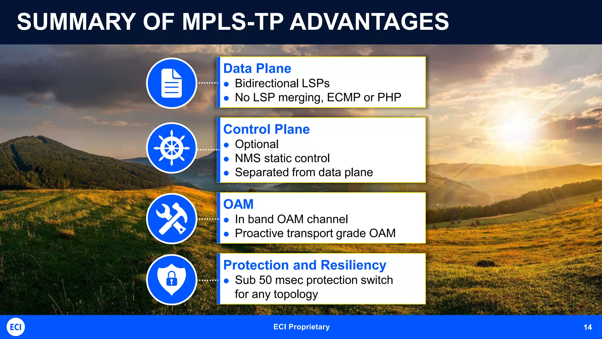 ECI Proprietary 14
SUMMARY OF MPLS-TP ADVANTAGES
IP/MPLS
Data Plane
 Bidirectional LSPs
 No LSP merging, ECMP or PHP
Control Plane
 Optional
 NMS static control
 Separated from data plane
OAM
 In band OAM channel
 Proactive transport grade OAM
Protection and Resiliency
 Sub 50 msec protection switch
for any topology
14
 