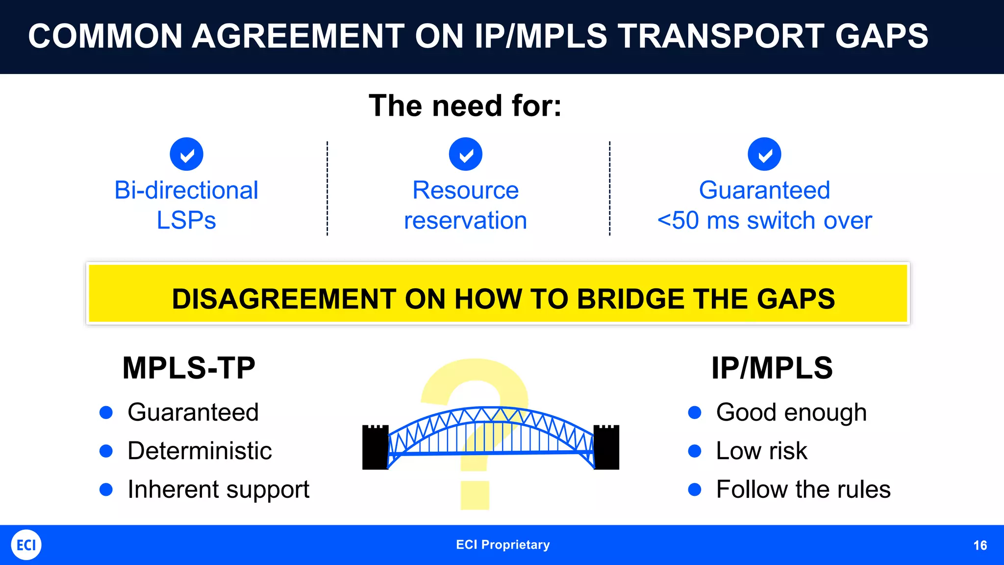 ECI Proprietary 16
COMMON AGREEMENT ON IP/MPLS TRANSPORT GAPS
The need for:
DISAGREEMENT ON HOW TO BRIDGE THE GAPS
 Guaranteed
 Deterministic
 Inherent support
 Good enough
 Low risk
 Follow the rules
Bi-directional
LSPs
Resource
reservation
Guaranteed
<50 ms switch over
  
? 16
MPLS-TP IP/MPLS
 
