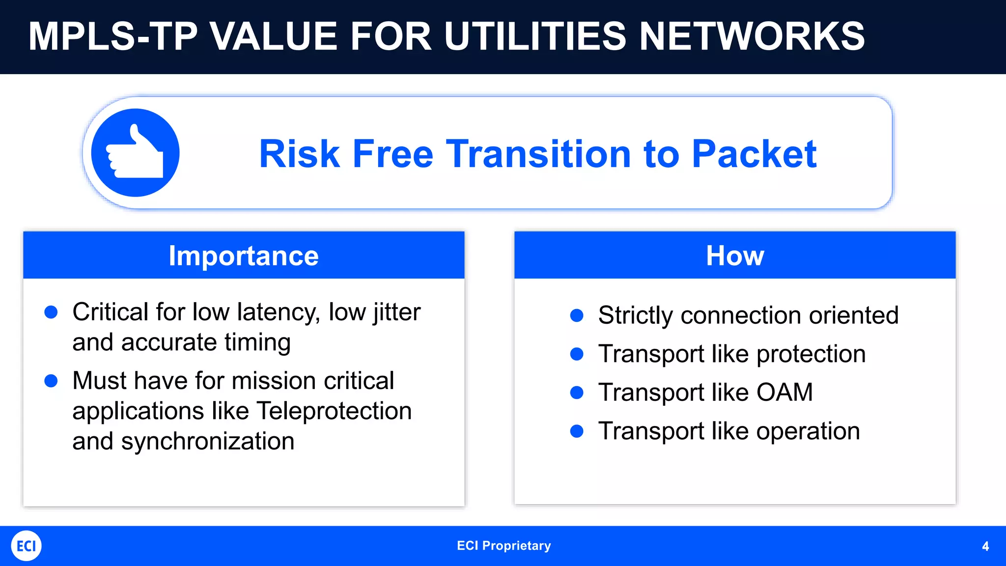 How
ECI Proprietary 4
MPLS-TP VALUE FOR UTILITIES NETWORKS
 Strictly connection oriented
 Transport like protection
 Transport like OAM
 Transport like operation
 Critical for low latency, low jitter
and accurate timing
 Must have for mission critical
applications like Teleprotection
and synchronization
Importance
Risk Free Transition to Packet
4
 