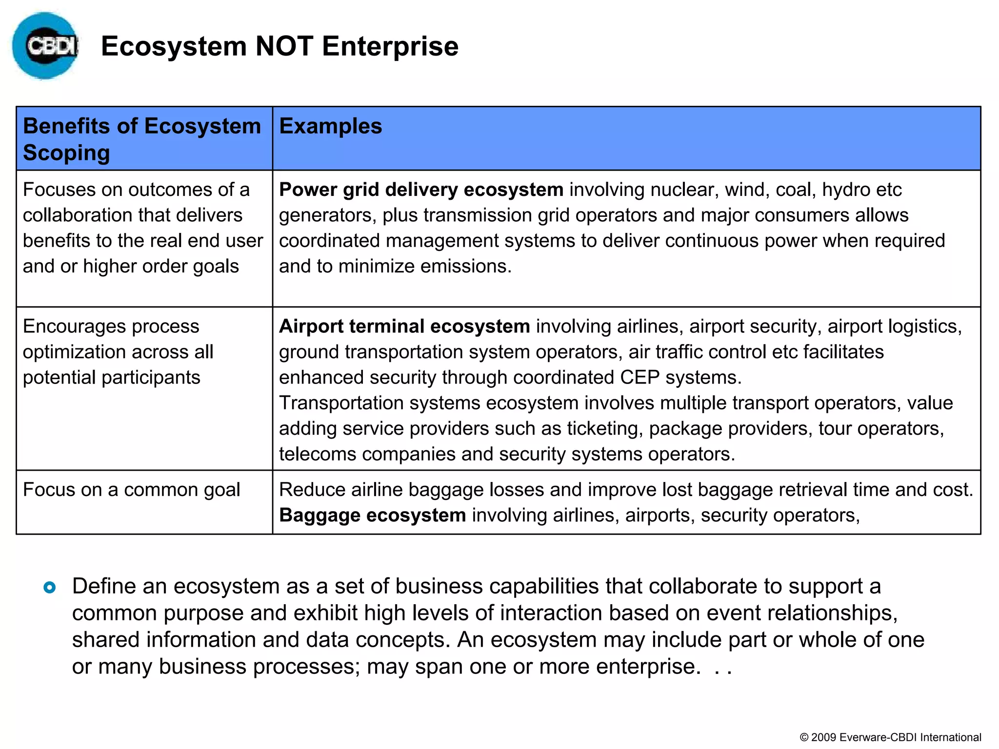 Ecosystem NOT Enterprise

Benefits of Ecosystem Examples
Scoping
Focuses on outcomes of a        Power grid delivery ecosystem involving nuclear, wind, coal, hydro etc
collaboration that delivers     generators, plus transmission grid operators and major consumers allows
benefits to the real end user   coordinated management systems to deliver continuous power when required
and or higher order goals       and to minimize emissions.


Encourages process              Airport terminal ecosystem involving airlines, airport security, airport logistics,
optimization across all         ground transportation system operators, air traffic control etc facilitates
potential participants          enhanced security through coordinated CEP systems.
                                Transportation systems ecosystem involves multiple transport operators, value
                                adding service providers such as ticketing, package providers, tour operators,
                                telecoms companies and security systems operators.
Focus on a common goal          Reduce airline baggage losses and improve lost baggage retrieval time and cost.
                                Baggage ecosystem involving airlines, airports, security operators,


     Define an ecosystem as a set of business capabilities that collaborate to support a
     common purpose and exhibit high levels of interaction based on event relationships,
     shared information and data concepts. An ecosystem may include part or whole of one
     or many business processes; may span one or more enterprise. . .


                                                                                               © 2009 Everware-CBDI International
 